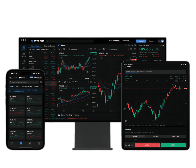TradingView Chart Background